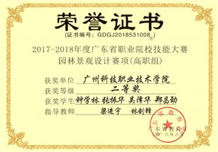 景观竞赛2等奖