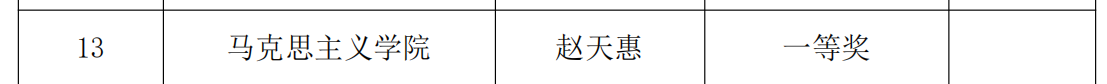 3047d07ac4e428df9cc25946a0a834e