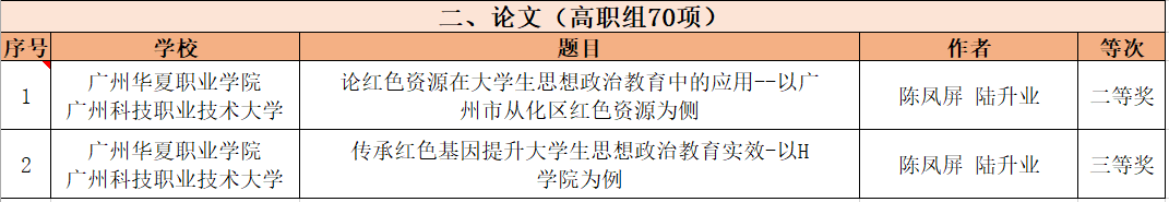 图片 2