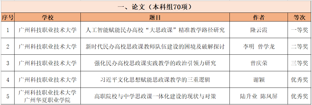 图片 1