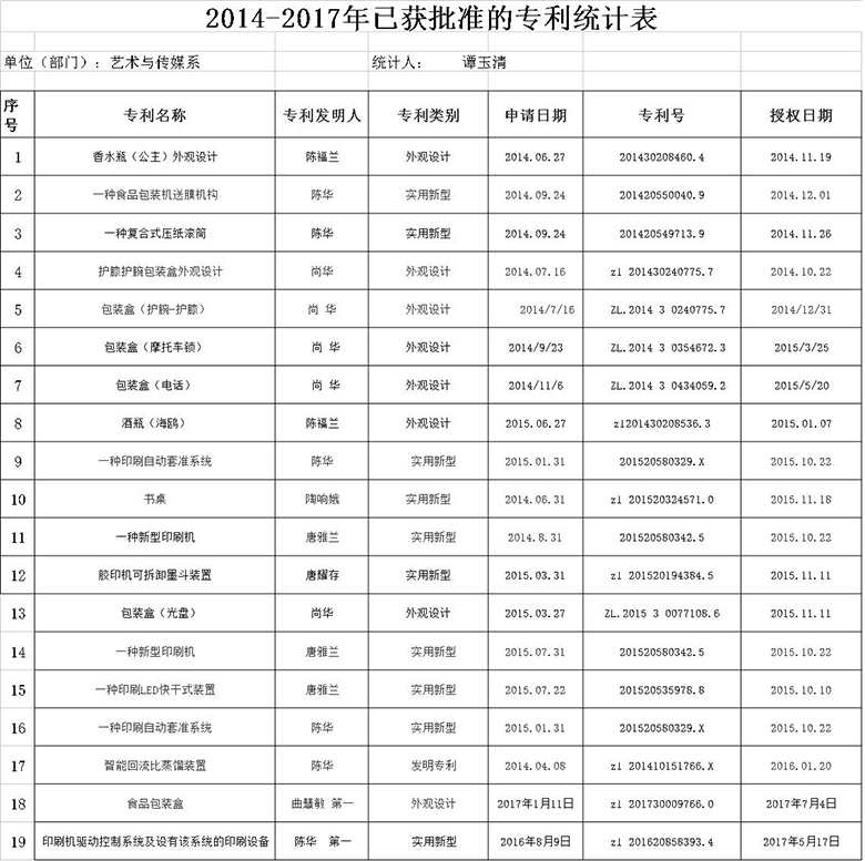 2014-2017年.jpg